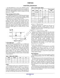FDMF3035 Datasheet Page 12