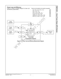 FDMF3039 Datasheet Page 17