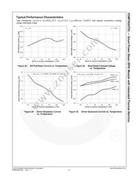 FDMF5820TDC Datasheet Page 11