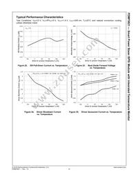 FDMF5821 Datasheet Page 11