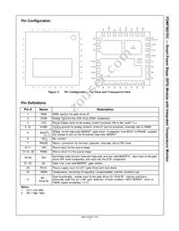 FDMF5821DC Datasheet Page 3