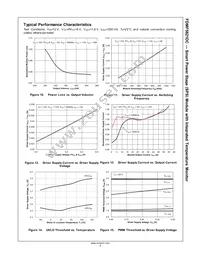 FDMF5821DC Datasheet Page 8