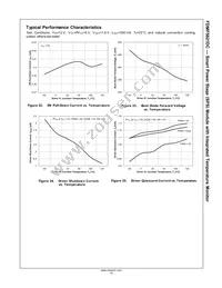FDMF5821DC Datasheet Page 10