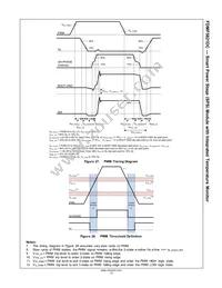 FDMF5821DC Datasheet Page 12