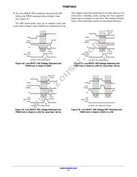 FDMF5833-F085 Datasheet Page 17