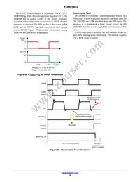 FDMF5833-F085 Datasheet Page 19