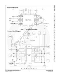 FDMF5839 Datasheet Page 3