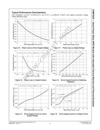 FDMF5839 Datasheet Page 10