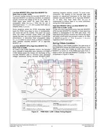 FDMF5839 Datasheet Page 16