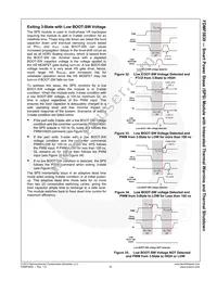 FDMF5839 Datasheet Page 17