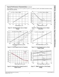 FDMF6705 Datasheet Page 10
