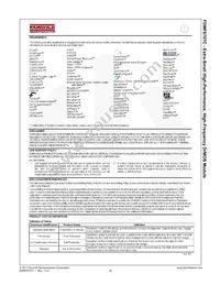 FDMF6707C Datasheet Page 19