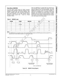 FDMF6820A Datasheet Page 15