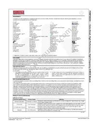 FDMF6820A Datasheet Page 20