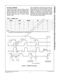 FDMF6820B Datasheet Page 15