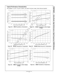 FDMF6820C Datasheet Page 10