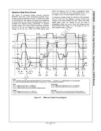 FDMF6820C Datasheet Page 13