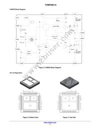 FDMF6821A Datasheet Page 3