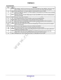 FDMF6821C Datasheet Page 4