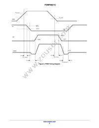 FDMF6821C Datasheet Page 8