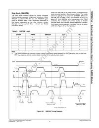 FDMF6823A Datasheet Page 15