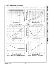 FDMF6823B Datasheet Page 9