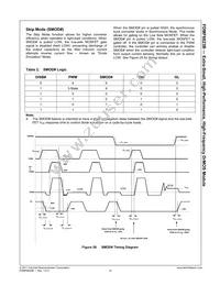 FDMF6823B Datasheet Page 15