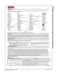 FDMF6823B Datasheet Page 20