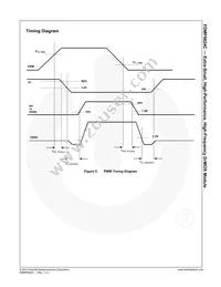 FDMF6824C Datasheet Page 8