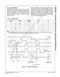 FDMF6824C Datasheet Page 15