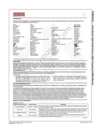 FDMF6824C Datasheet Page 20