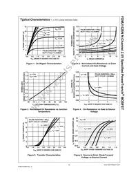 FDMJ1028N Datasheet Page 3