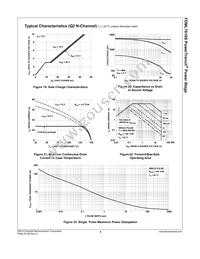 FDML7610S Datasheet Page 9