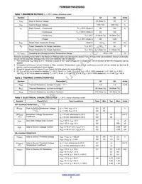 FDMS001N025DSD Datasheet Page 2