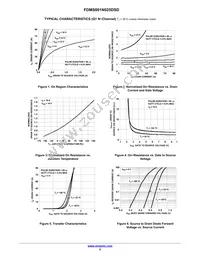 FDMS001N025DSD Datasheet Page 5