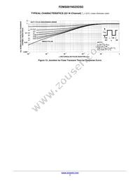 FDMS001N025DSD Datasheet Page 7