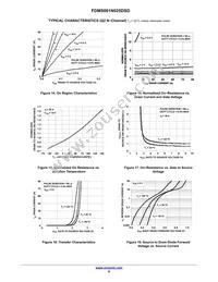 FDMS001N025DSD Datasheet Page 8