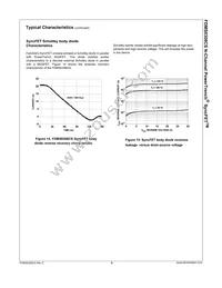 FDMS0308CS Datasheet Page 6