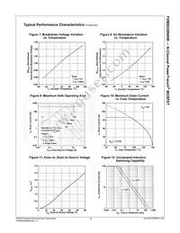 FDMS030N06B Datasheet Page 5
