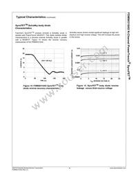 FDMS0310AS Datasheet Page 7