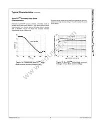 FDMS0310S Datasheet Page 7