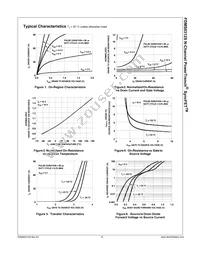 FDMS0312S Datasheet Page 4