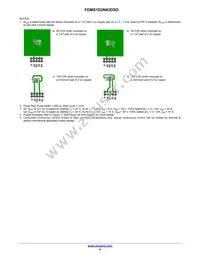 FDMS1D2N03DSD Datasheet Page 4