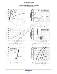 FDMS1D2N03DSD Datasheet Page 5