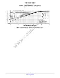 FDMS1D2N03DSD Datasheet Page 10