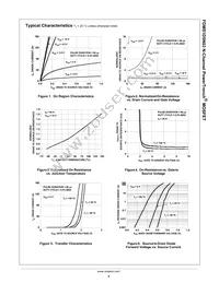 FDMS1D5N03 Datasheet Page 4