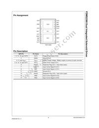 FDMS2380 Datasheet Page 2
