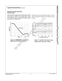 FDMS2504SDC Datasheet Page 7