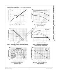 FDMS2508SDC Datasheet Page 5