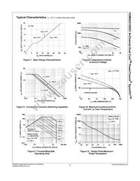 FDMS2510SDC Datasheet Page 5